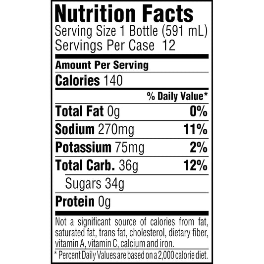 Original Thirst Quencher 3-Flavor Frost Variety Pack, 20 Fl Ounce - Pack of 12
