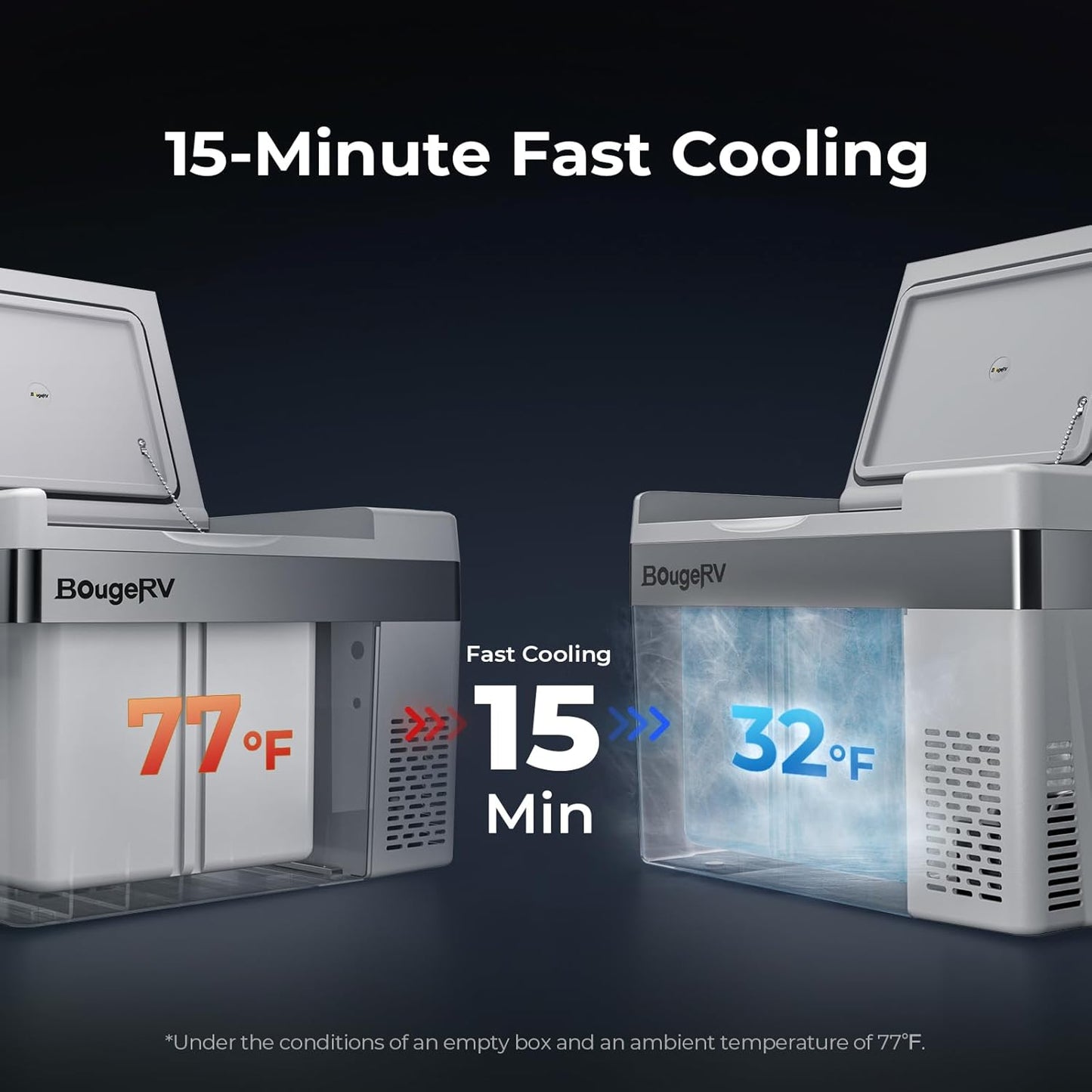 12 Volt Refrigerator 12V Car Fridge 30 Quart Portable Freezer Compressor Cooler 12/24V DC 110~240V AC for Truck Van RV SUV Boat Travel Camping Road Trips Tailgating -7℉~50℉