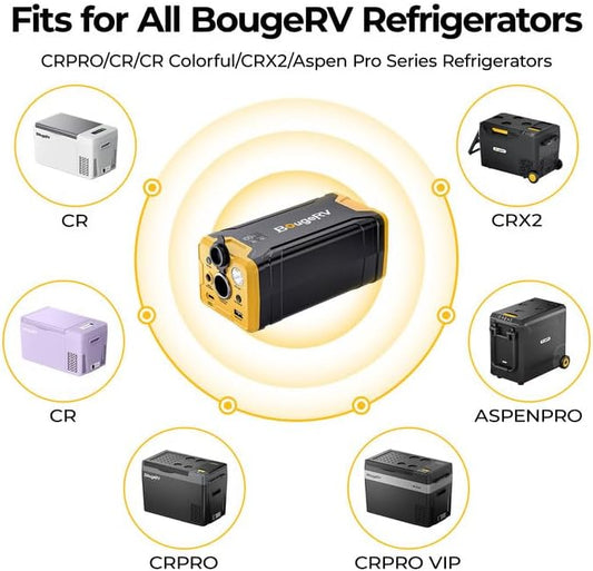 277Wh Portable Power Station, Backup Battery for Most Car Refrigerators, Portable Power Supply with Dynamic Display Panel