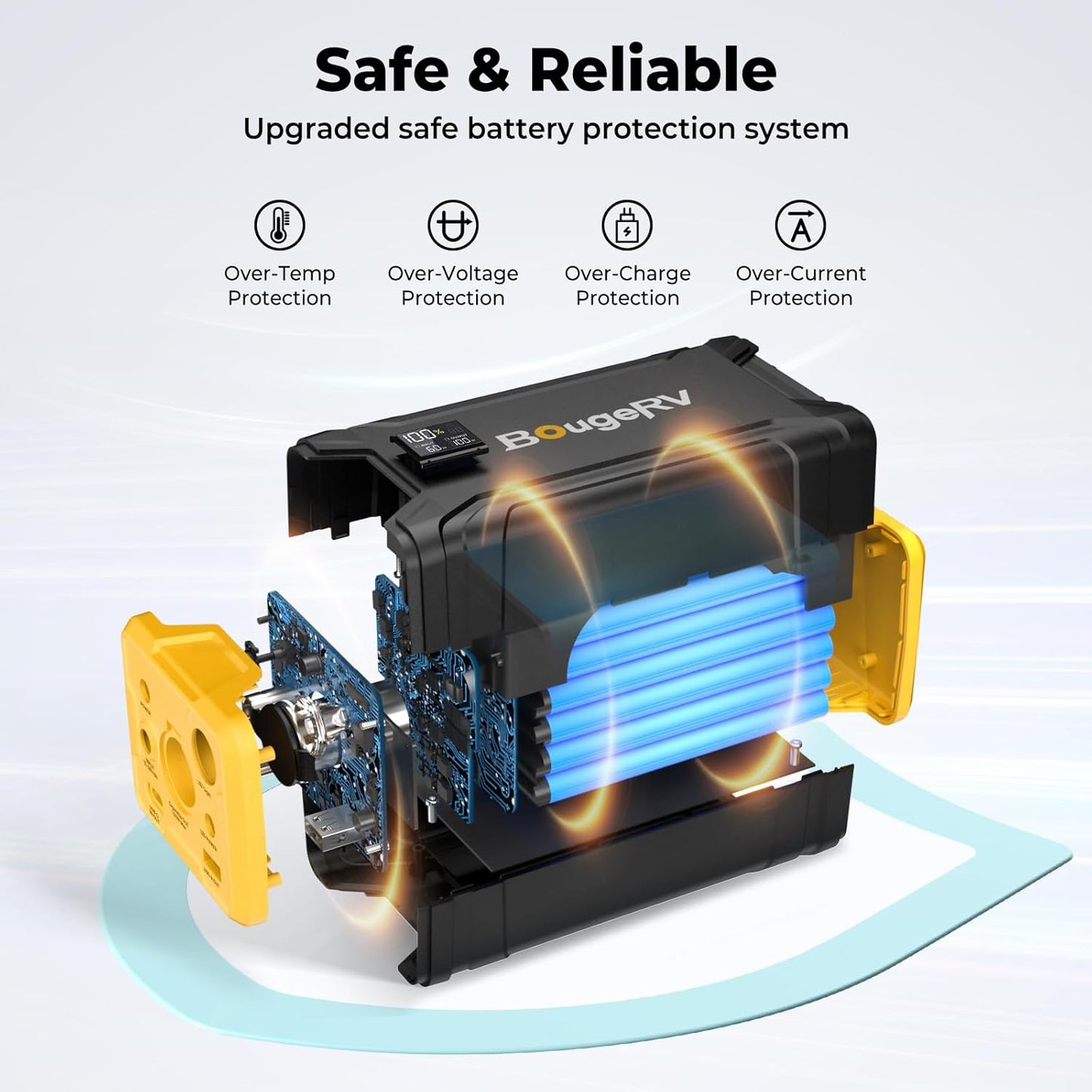 277Wh Portable Power Station, Backup Battery for Most Car Refrigerators, Portable Power Supply with Dynamic Display Panel